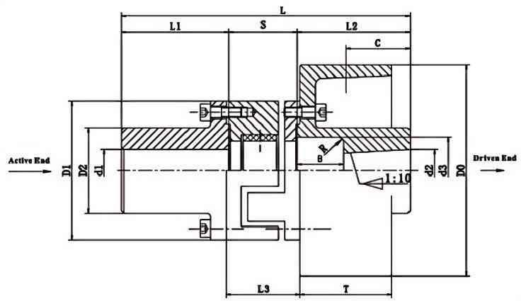 Brake wheel plum elastic coupling - Coupling manufacturer-Crane Parts ...